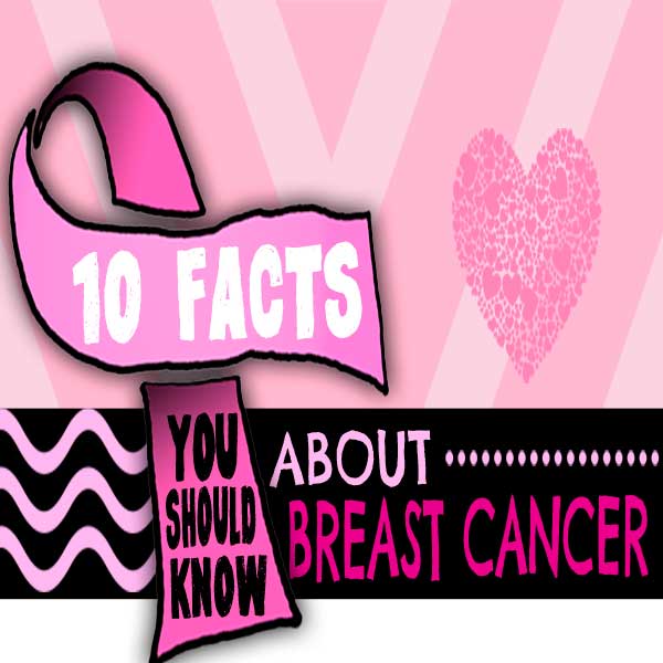 infographic for breast cancer awareness month